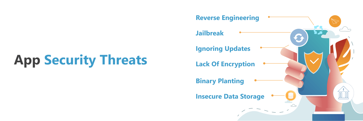 App Security Threats
