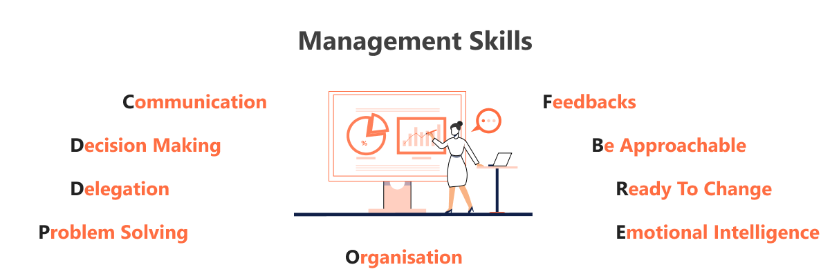 Crucial Skills for the Workplace Manager