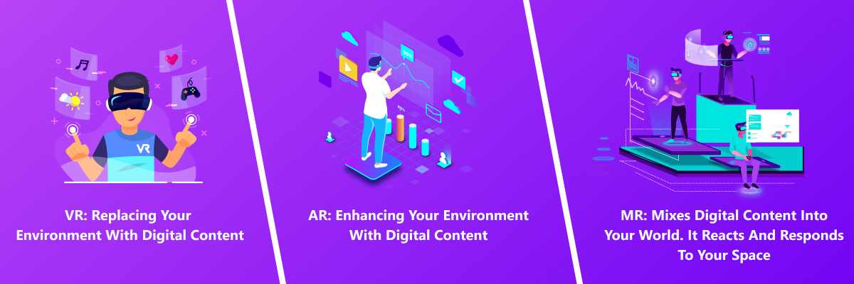difference AR VR and MR