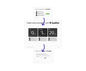 Buffer, an MVP example