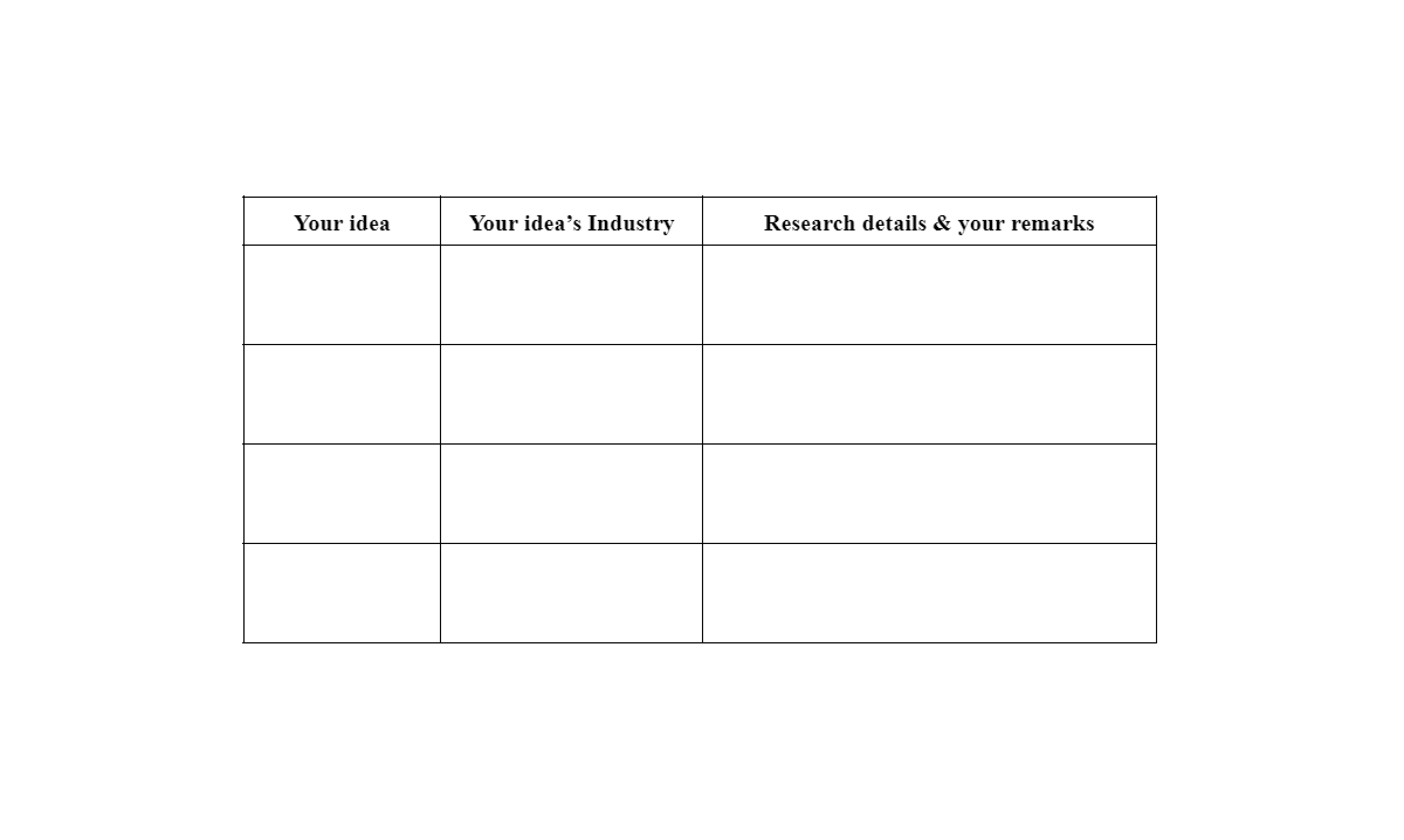 product ideation template