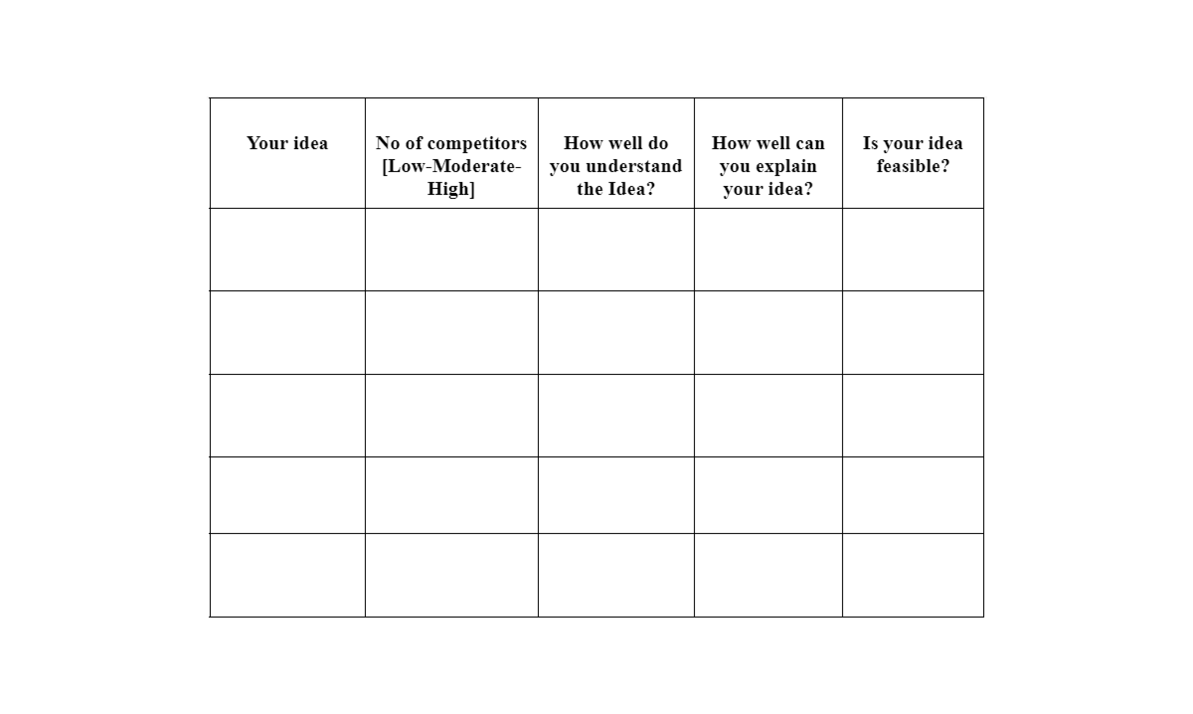 product ideation guide