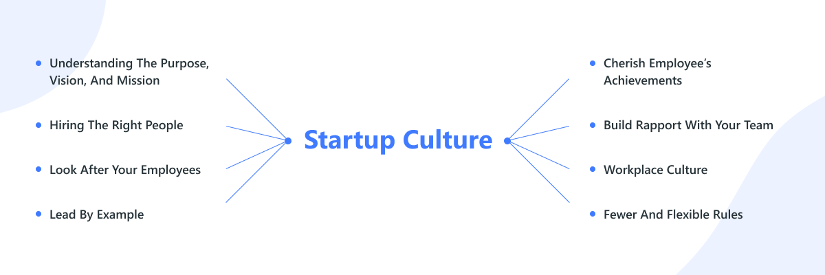 strong startup culture