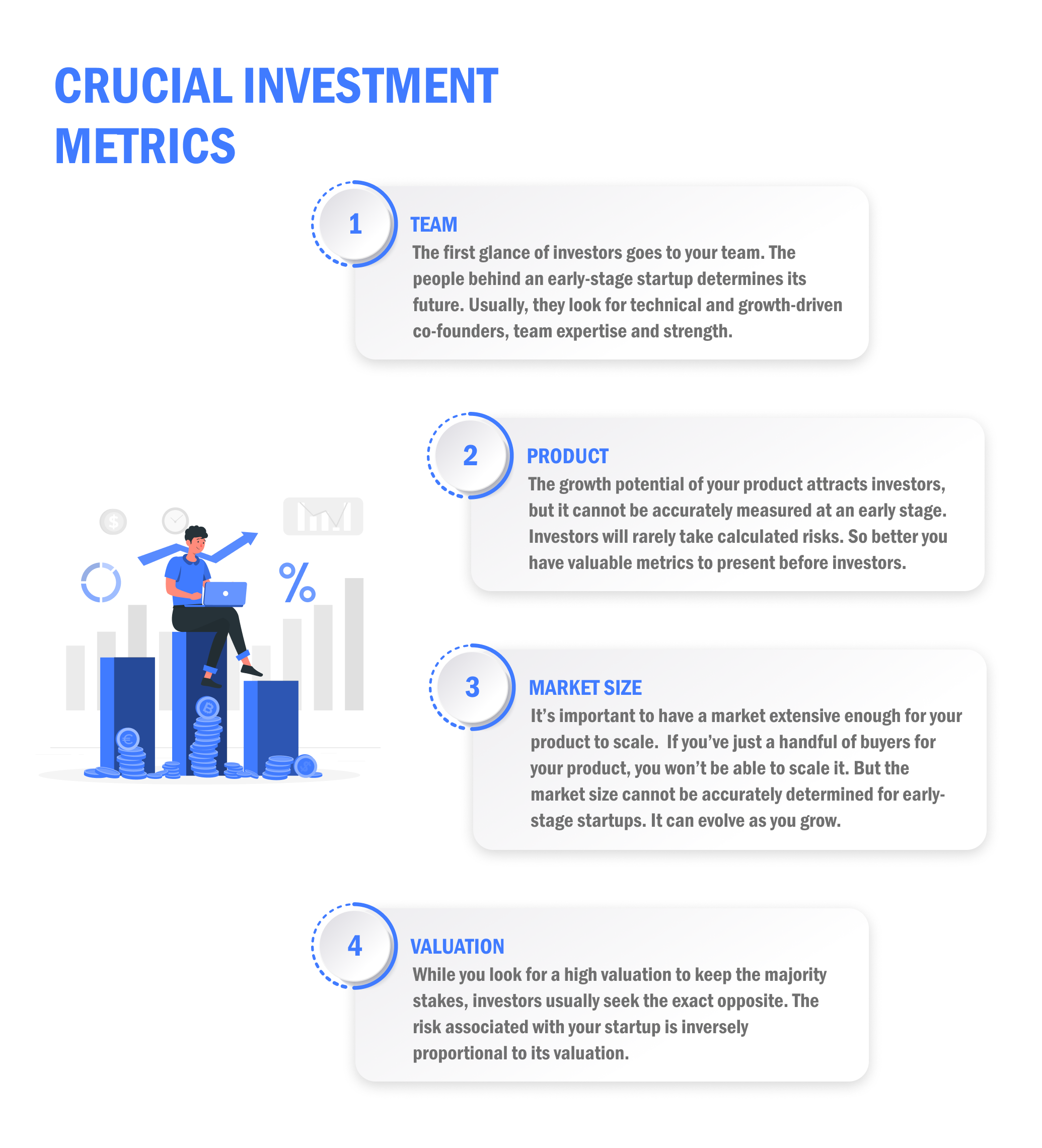 Investment Metrics