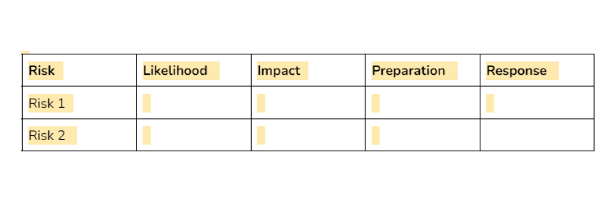 Contingency Plan Template