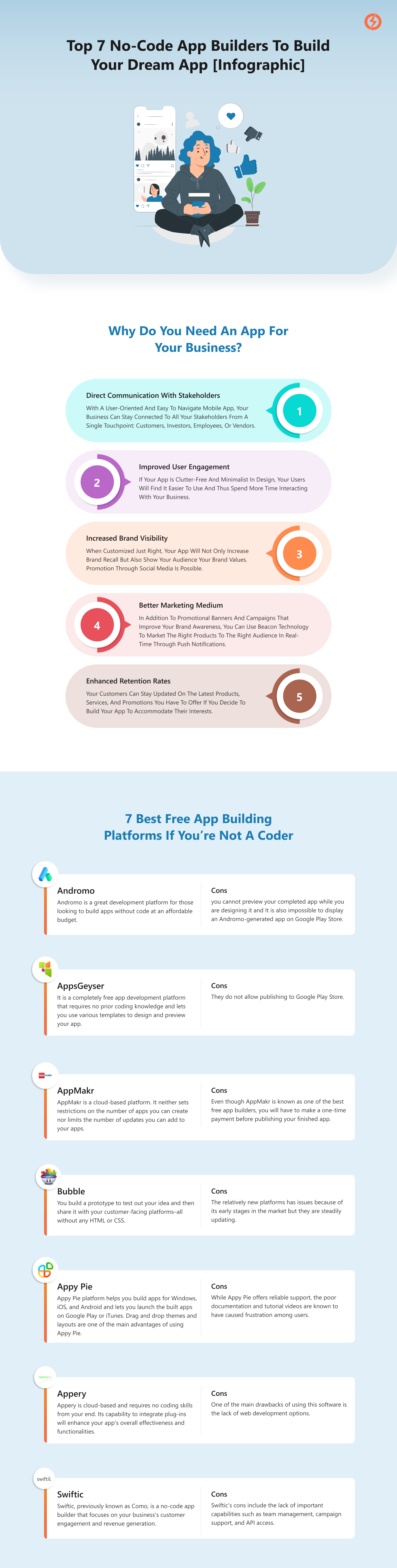 app building tools infographic