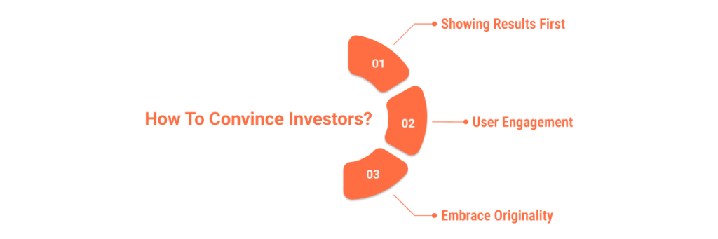 convince investors business plan