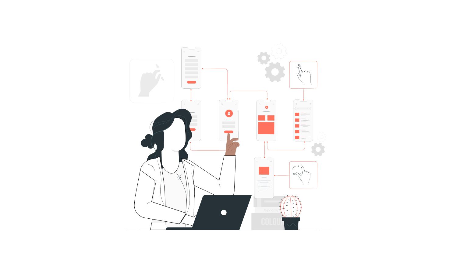 How to Prioritise Features for Your MVP [2022]