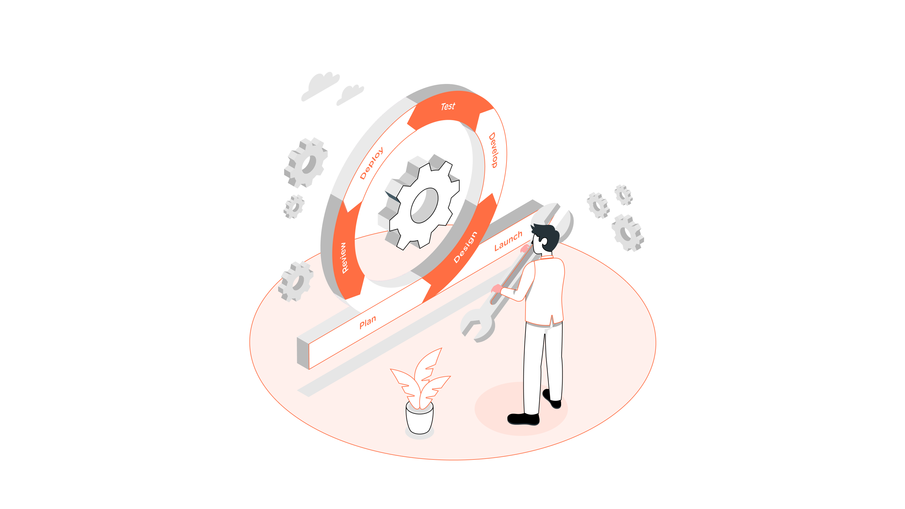 10 Pointers You Should be Aware of When Developing Your Startup Product