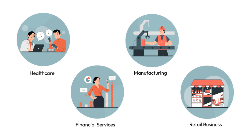 Areas of digital transformation establishment